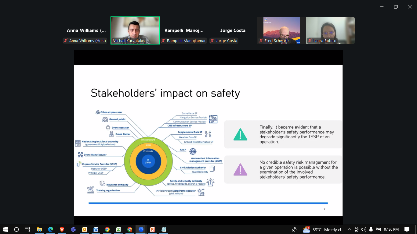 Previous Webinar 4