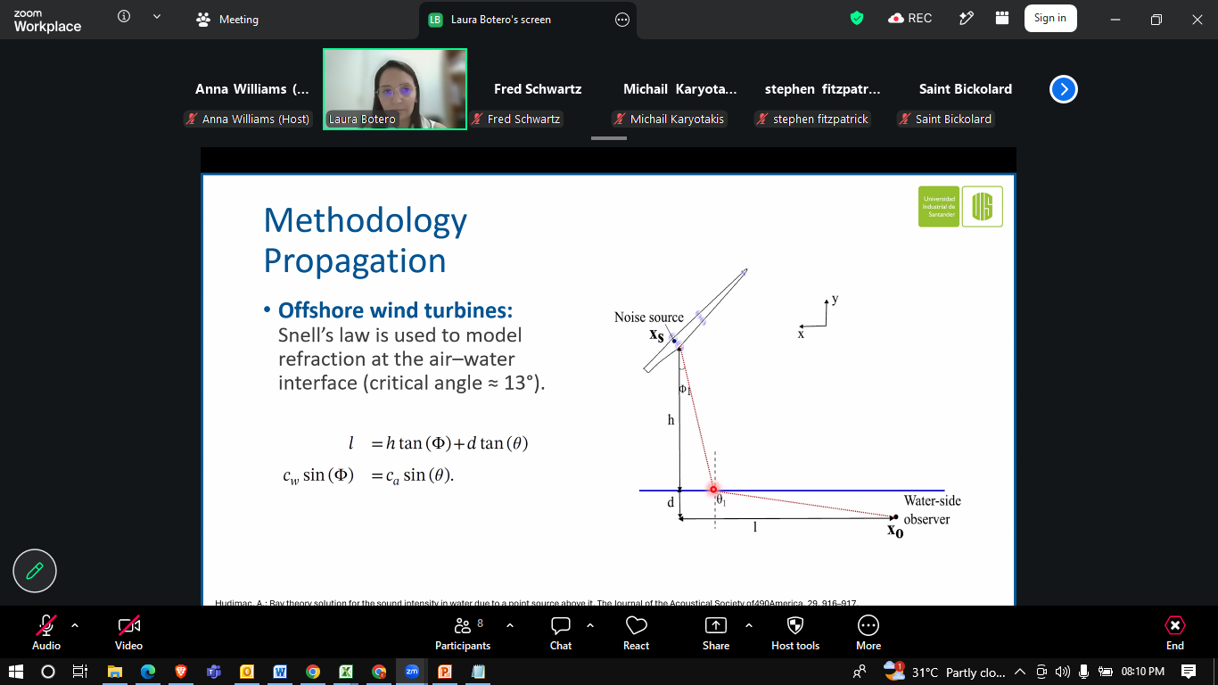 Previous Webinar 7