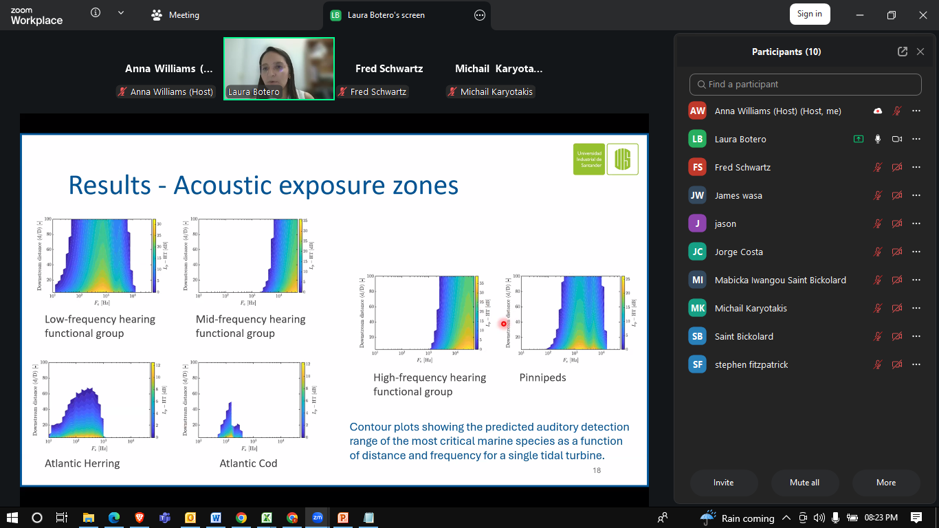 Previous Webinar 8